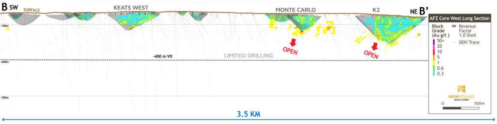 2025 03 24 Figure 4 Scaled