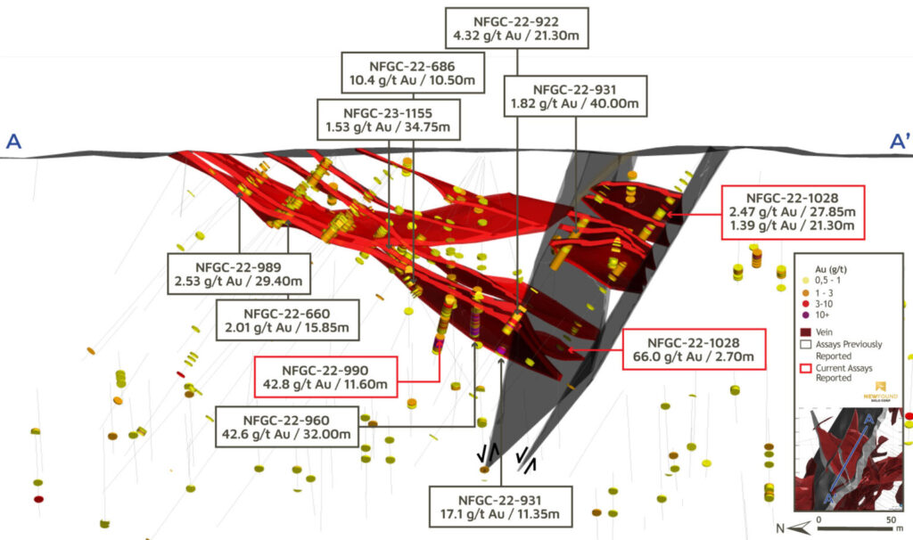 Figure 3 32 1536x909
