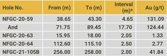 Screen Shot 2021 05 04 At 6.56.46 Am