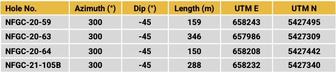 Screen Shot 2021 05 04 At 6.57.46 Am