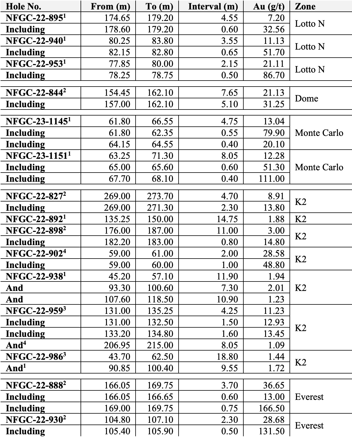 Screen Shot 2023 05 10 At 1.16.40 Am