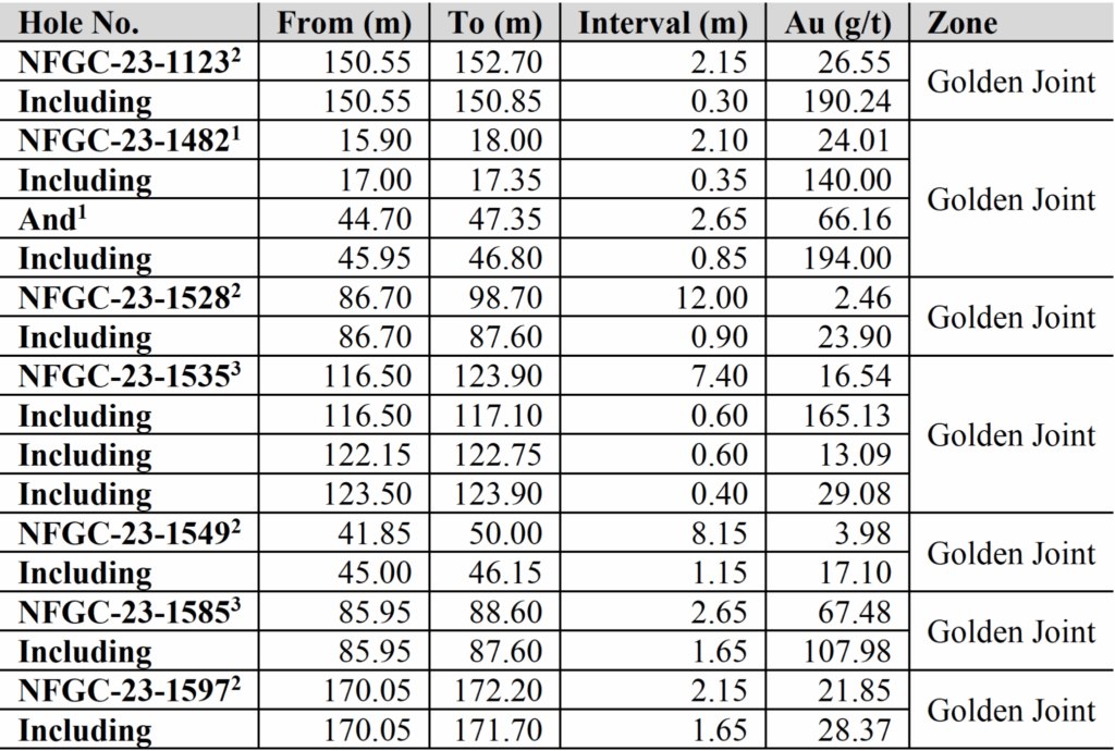 Screen Shot 2023 10 22 At 8.03.26 Pm 2048x1379