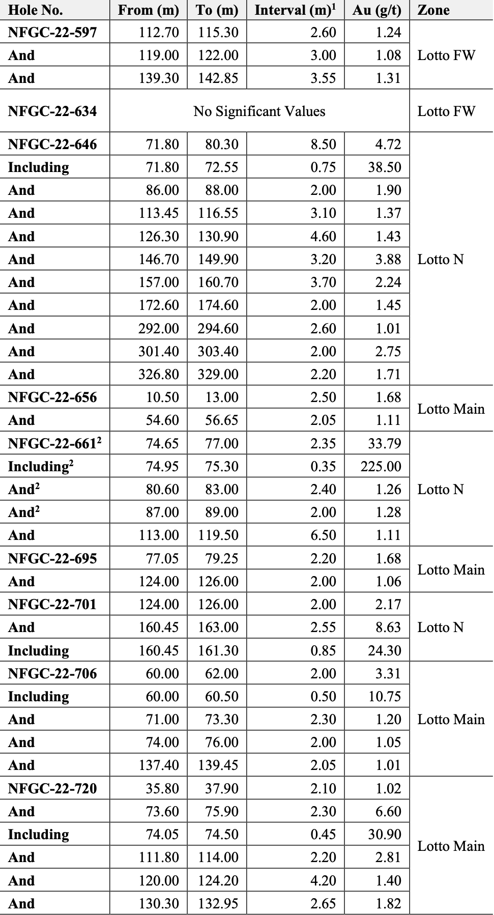 Screenshot 2023 01 09 At 10.31.51 Pm