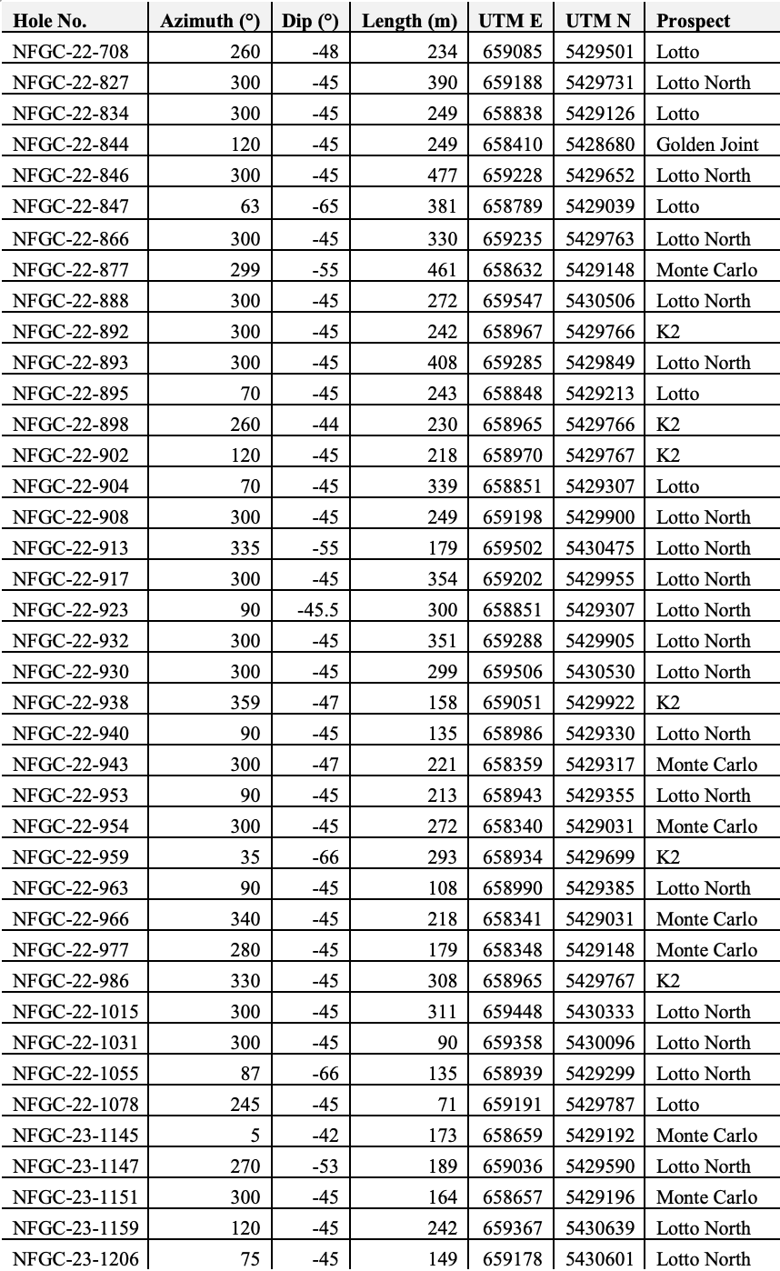 Screenshot 2023 05 10 At 7.02.22 Am