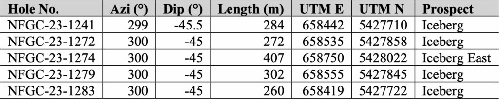 Screenshot 2023 06 27 At 8.51.20 Pm