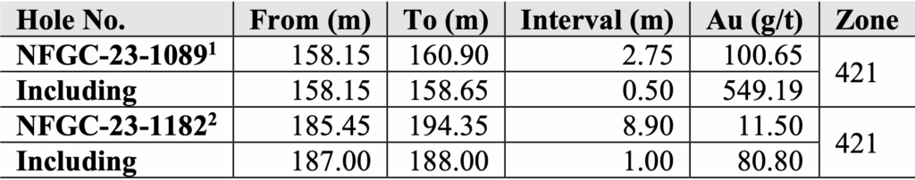 Screenshot 2023 07 23 At 11.23.02 Pm