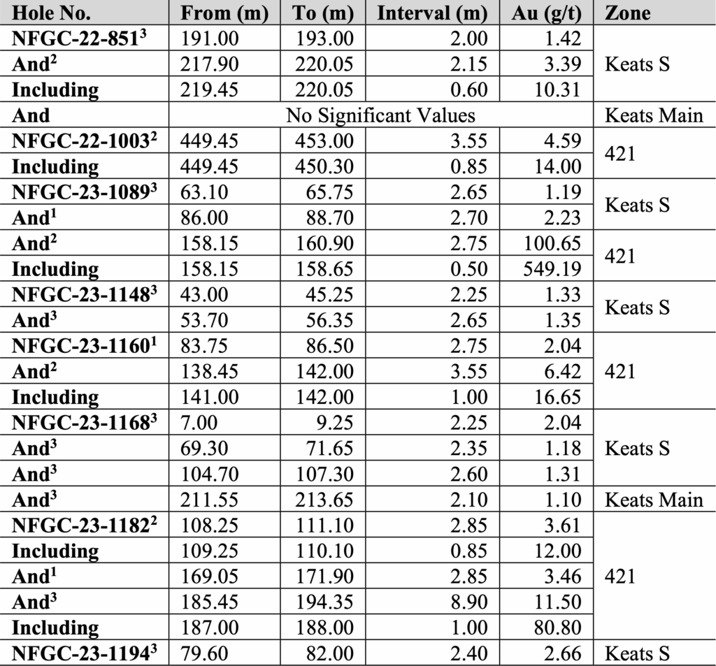 Screenshot 2023 07 23 At 11.23.37 Pm