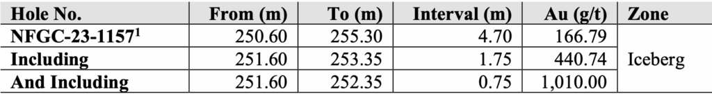 Screenshot 2023 08 08 At 10.30.18 Pm