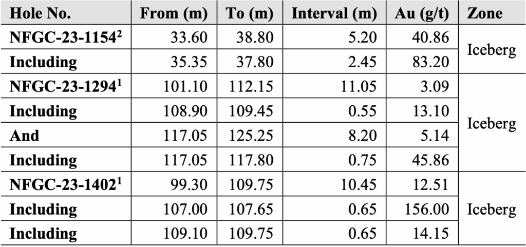 Screenshot 2023 08 14 At 10.43.05 Pm