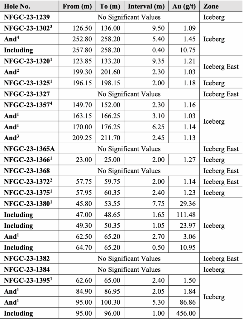 Screenshot 2023 08 21 At 9.17.21 Pm