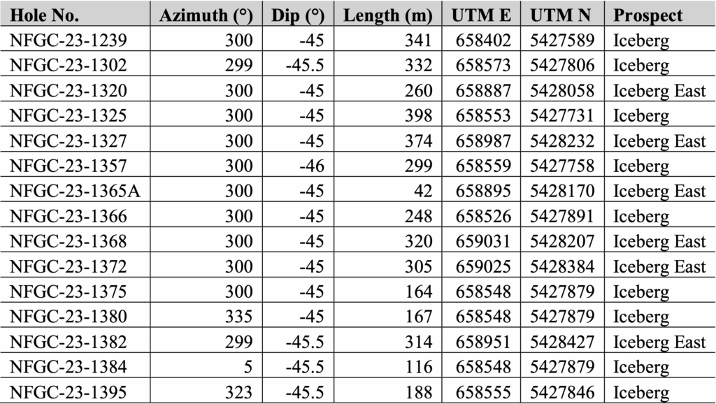 Screenshot 2023 08 21 At 9.20.44 Pm