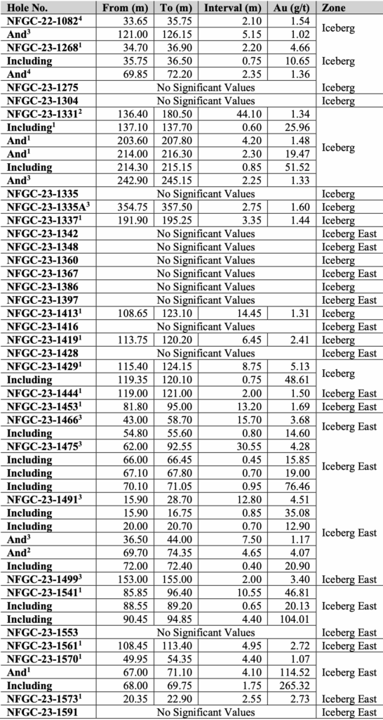 Screenshot 2023 09 12 At 10.32.58 Pm