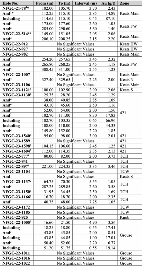 Screenshot 2023 09 19 At 9.32.01 Pm