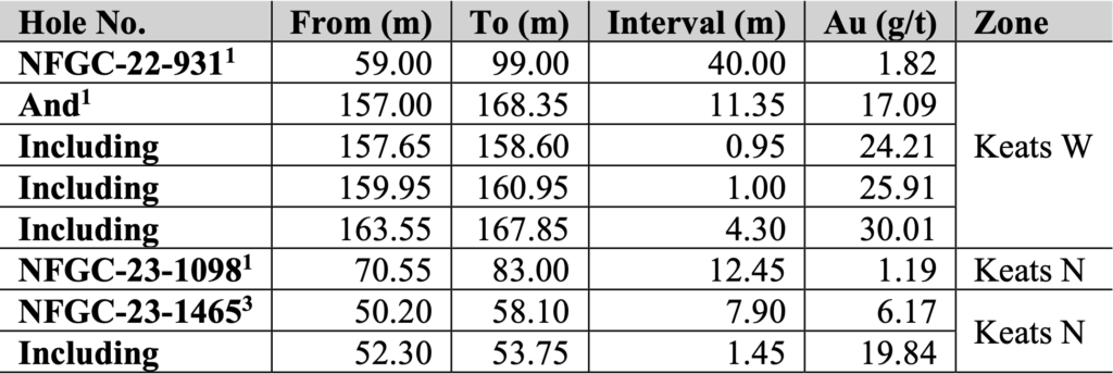 Screenshot 2023 10 03 At 9.38.56 Pm