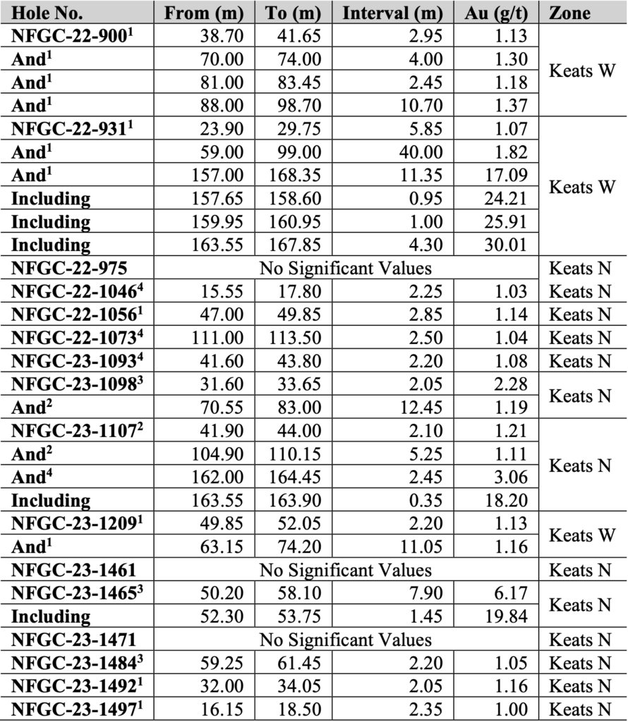 Screenshot 2023 10 03 At 9.39.17 Pm