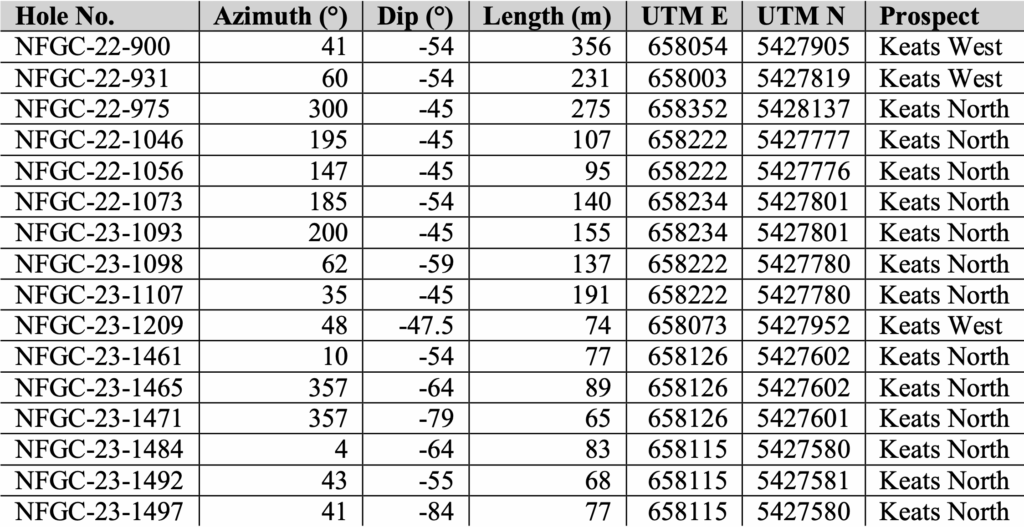 Screenshot 2023 10 03 At 9.41.33 Pm