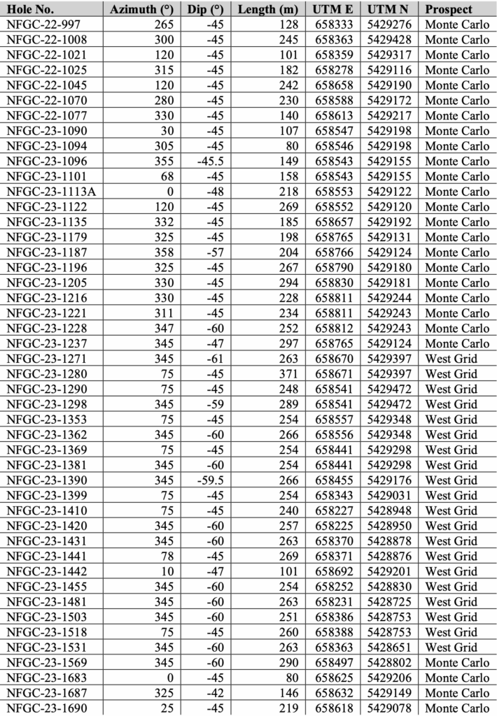 Screenshot 2023 10 10 At 9.54.05 Pm