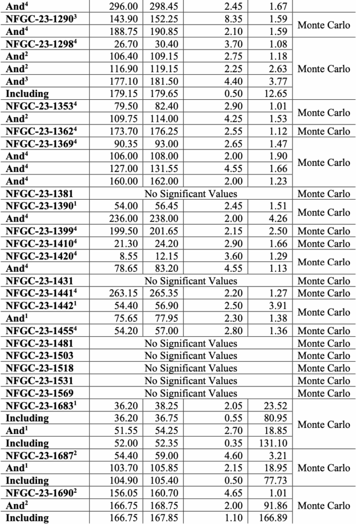 Screenshot 2023 10 11 At 6.18.16 Am 1