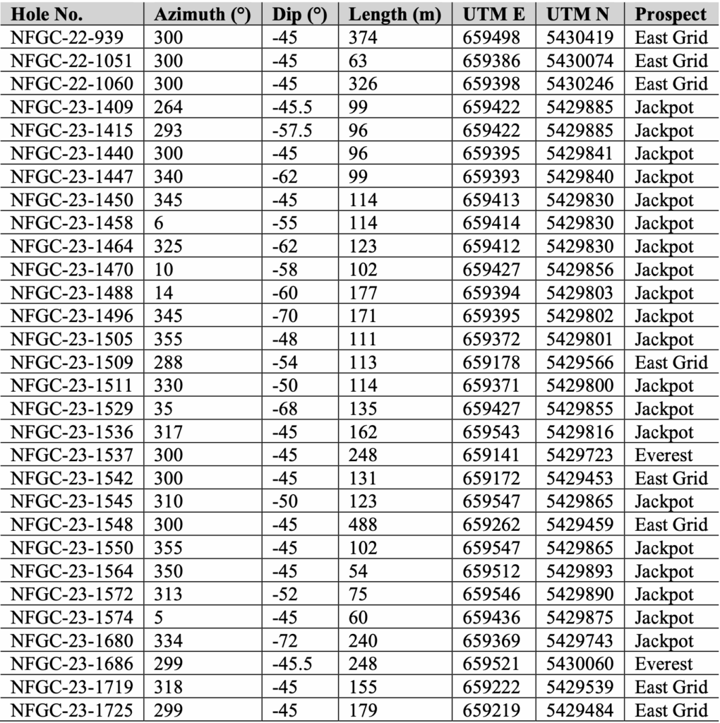 Screenshot 2023 10 17 At 9.30.50 Pm