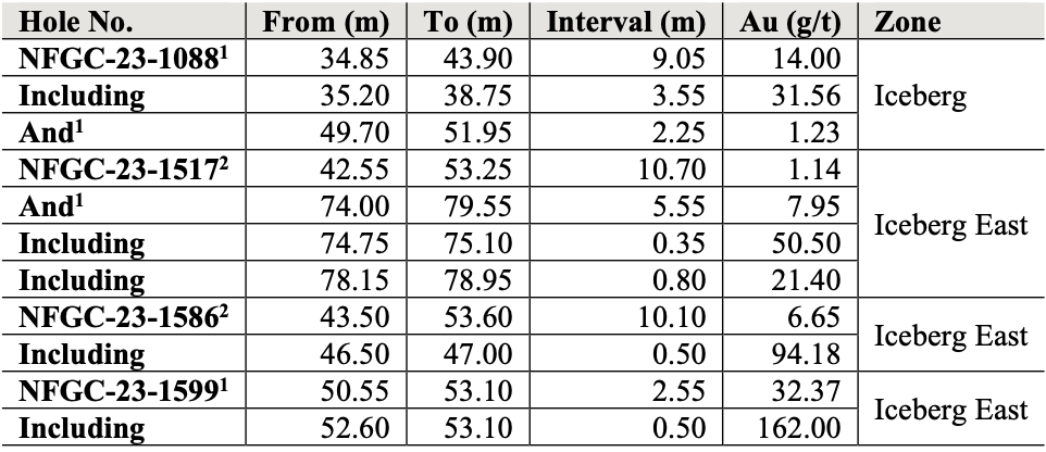 Screenshot 2023 11 02 At 11.14.22 Am