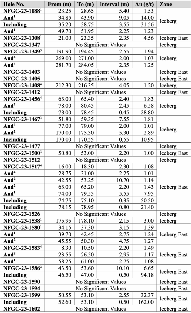 Screenshot 2023 11 02 At 11.14.54 Am