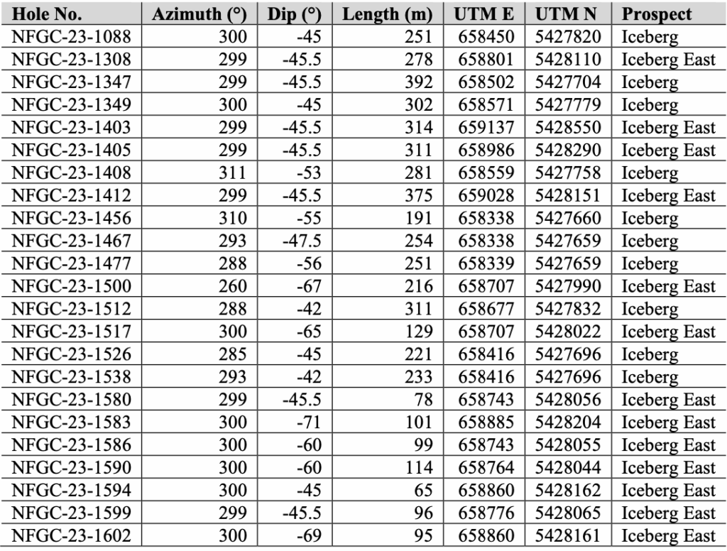 Screenshot 2023 11 02 At 11.15.21 Am