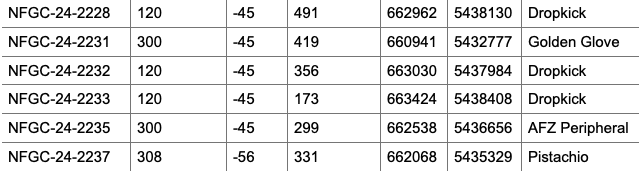 Screenshot 2025 05 21 At 1.27.49 pm